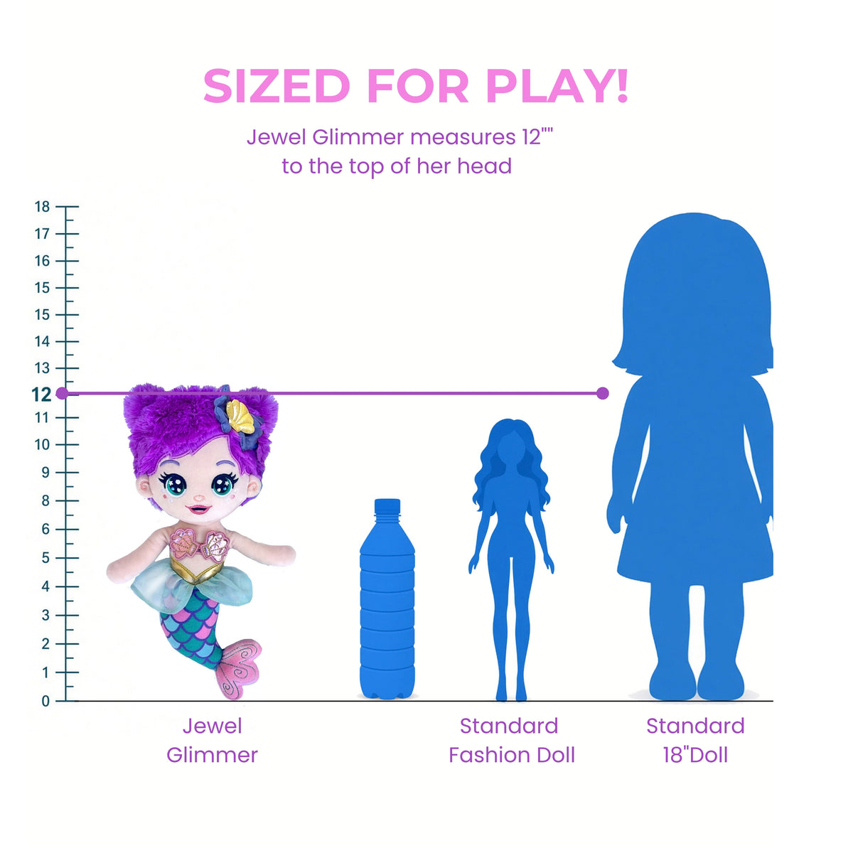 Seaglimmers Jewel Glimmer 12 Inch Eco Recycled Plush Mermaid Doll, Purple Hair