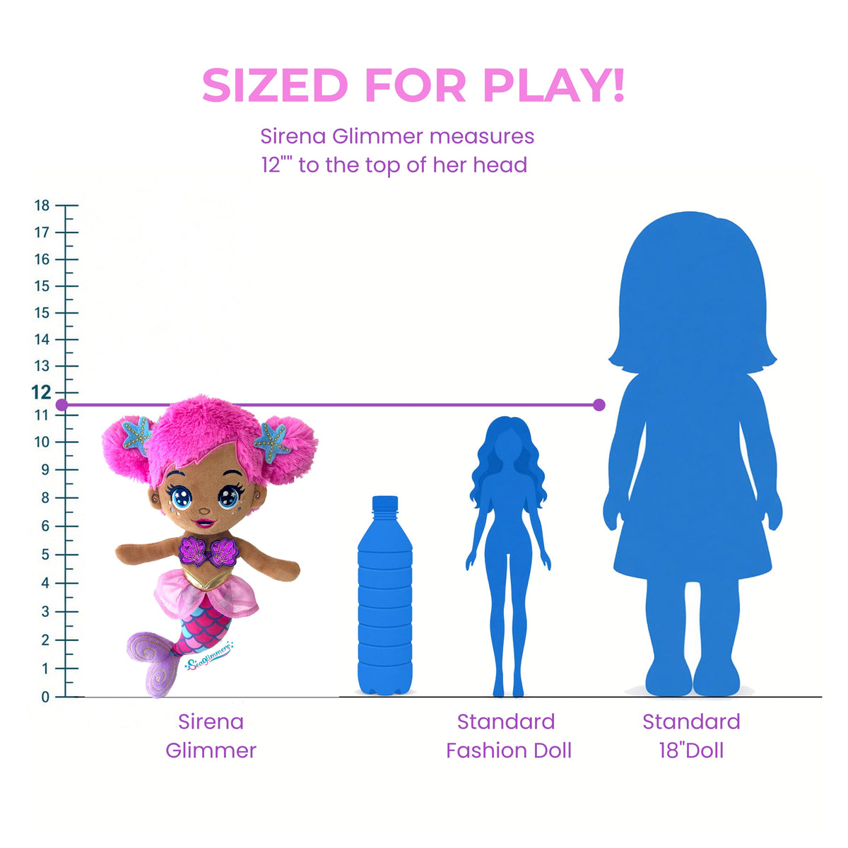 Seaglimmers Sirena Glimmer 12 Inch Eco Recycled Plush Mermaid Doll, Pink Hair